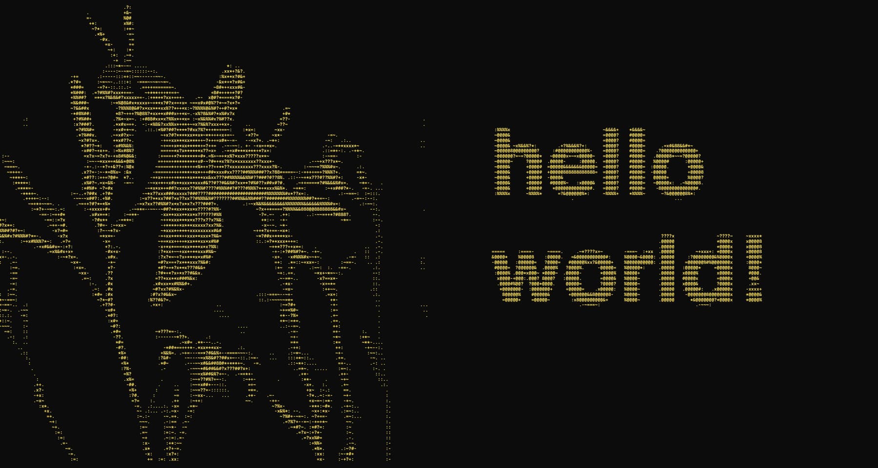Introduction: Hello World!